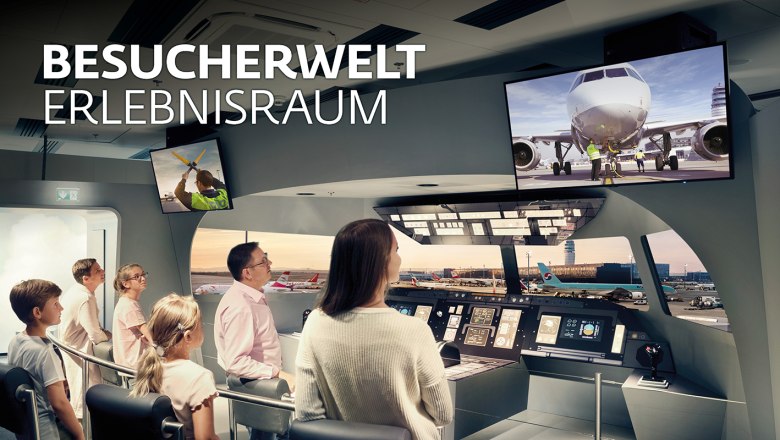 Faszination Flughafen Besucherwelt, Erlebnisraum, © Flughafen Wien AG